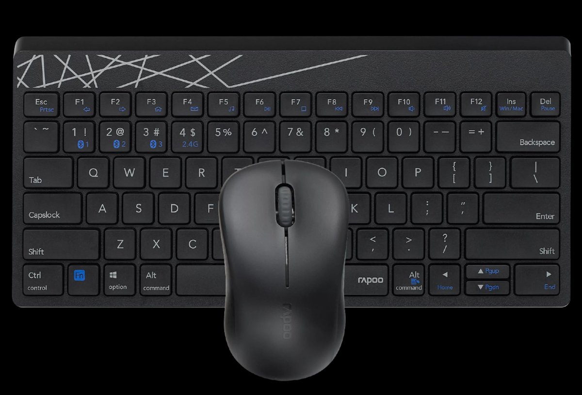 Multi-mode wireless keyboard and mouse combo – Mini | Buy Online in South Africa