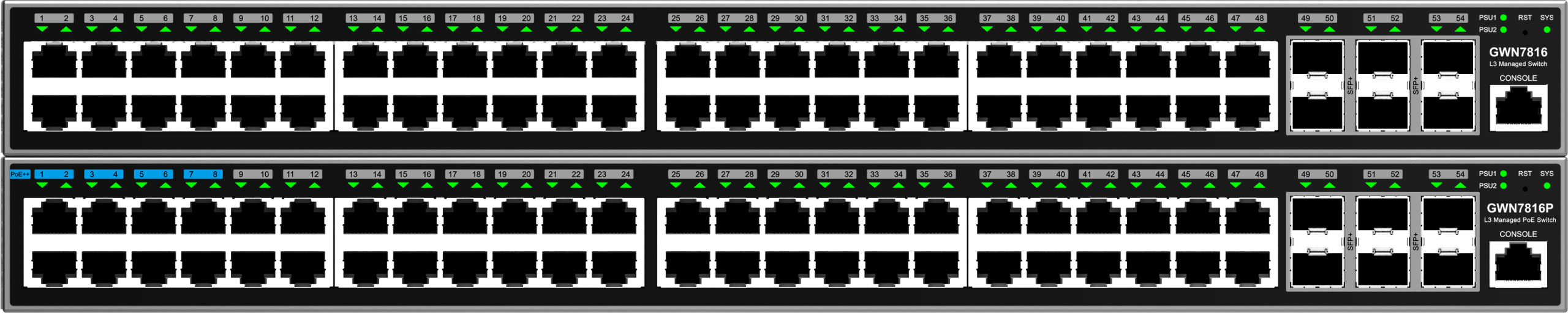 Grandstream Enterprise L3 48 port Managed GbE Switch (GWN7816) | Buy Online in South Africa