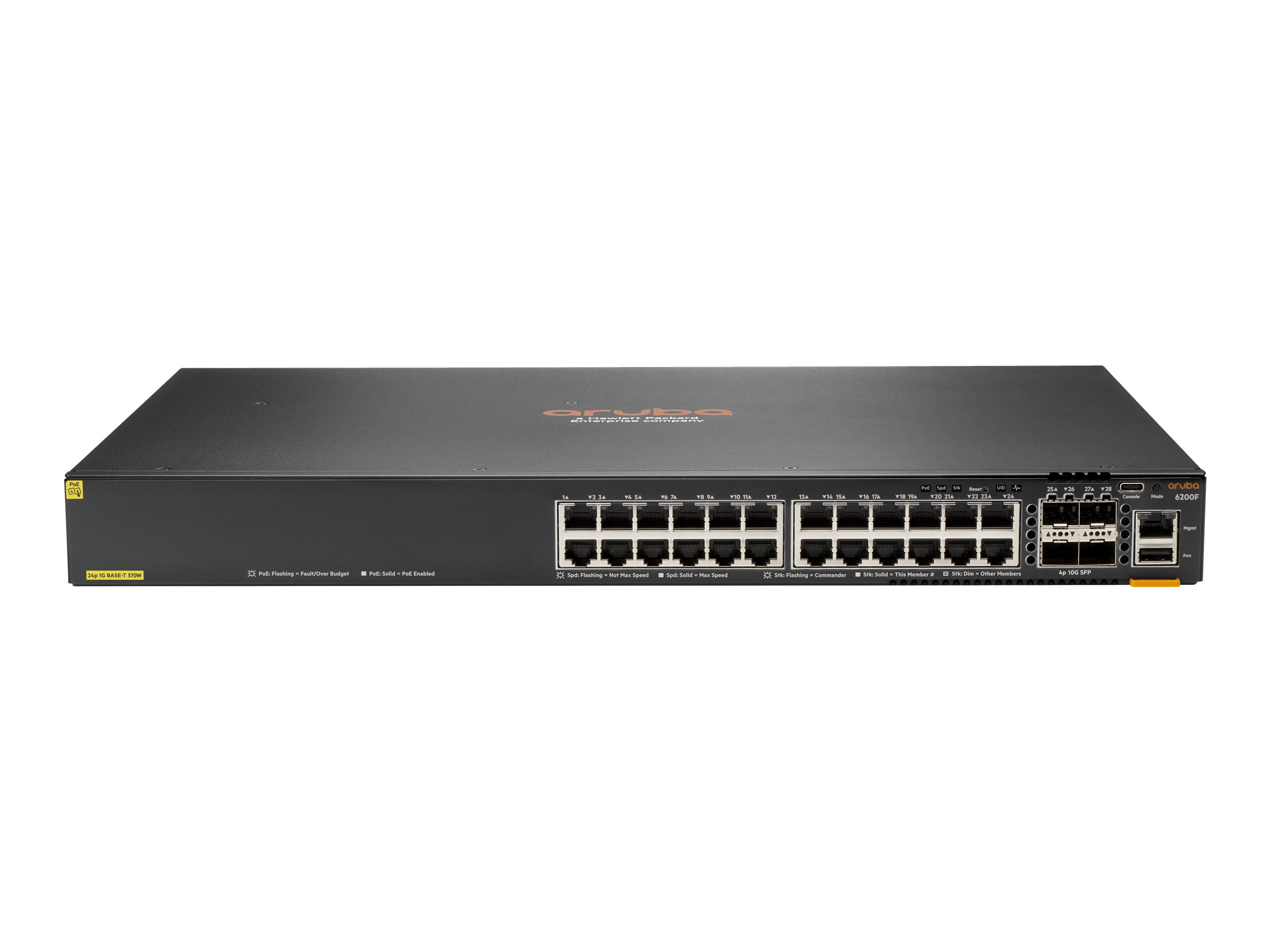 Hpe Anw 6200F 24G C4 4SFP+370W Sw - HPE | Buy Online in South Africa