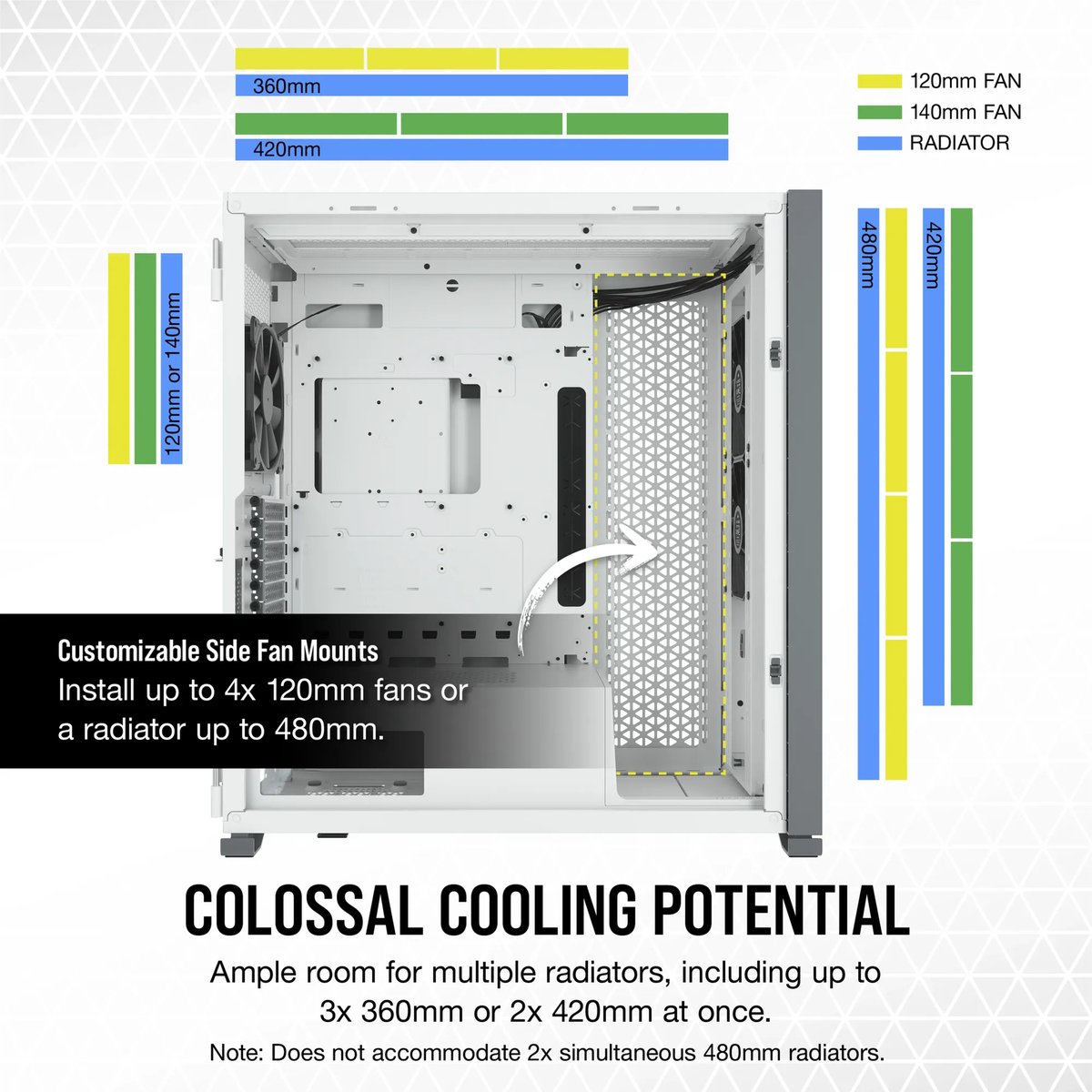 7000D Airflow White Tempered Glass Mid-Tower, 6x 3.5", 4x 2.5" Drive Bays, 480mm Radiator Compatible | Buy Online in South Africa